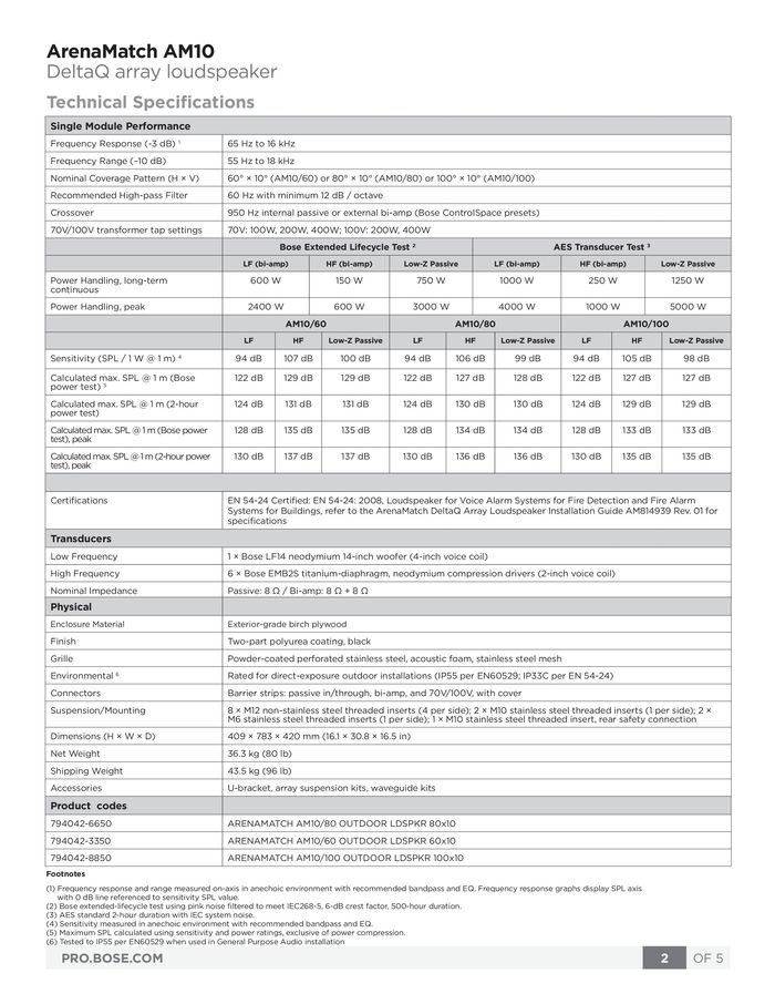 Catalogue Bose à Tessenderlo | ArenaMatch AM10 | 12/1/2024 - 31/12/2024