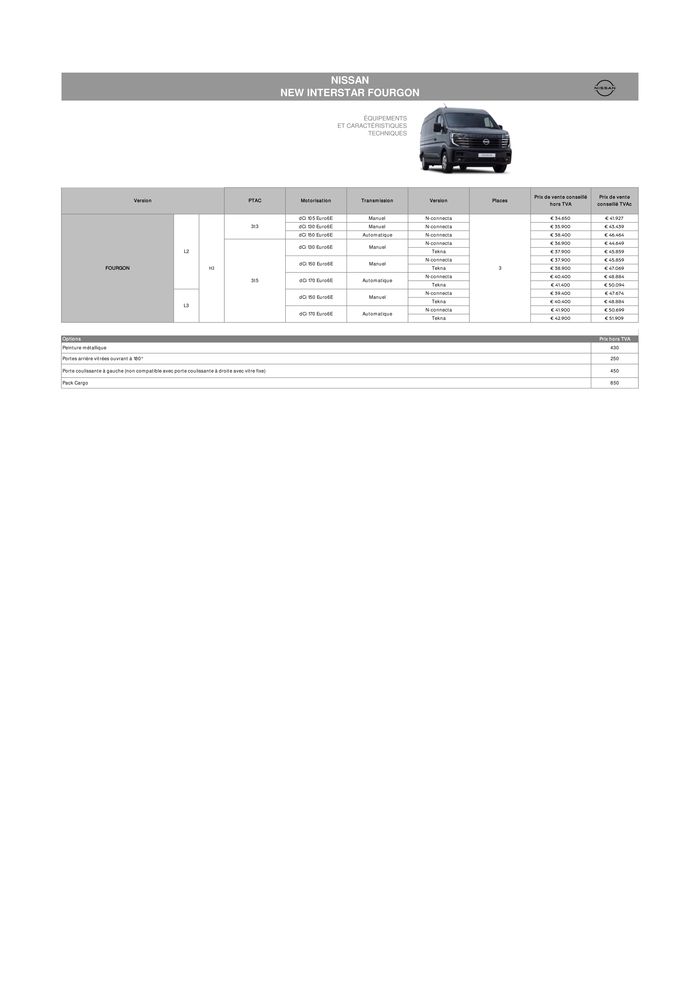 Catalogue Nissan | Interstar Fourgon | 10/7/2024 - 10/7/2025