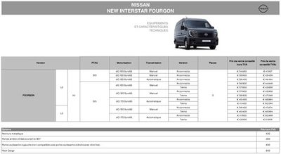 Promos de Voitures et Motos à Audenarde | Interstar Fourgon sur Nissan | 10/7/2024 - 10/7/2025