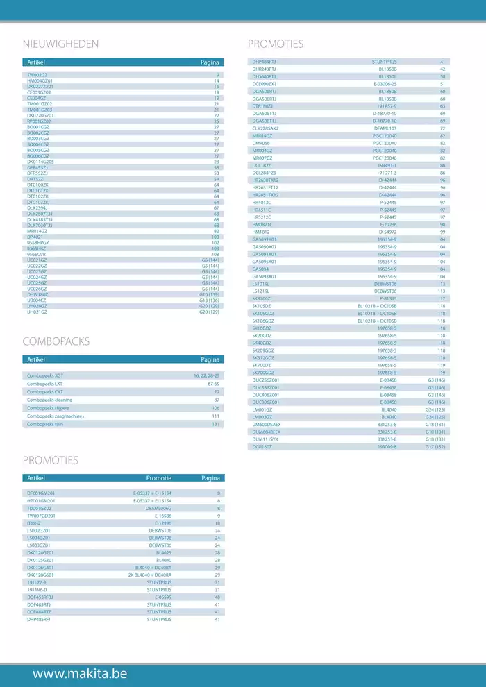 Catalogue Makita à Liège | Promofolder | 1/10/2024 - 31/3/2025