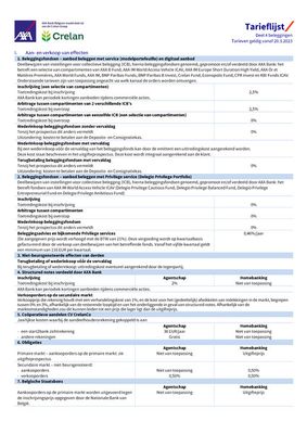 Promos de Banques et Assurances à Charleroi | Private Investments sur AXA Bank | 6/8/2023 - 4/10/2023